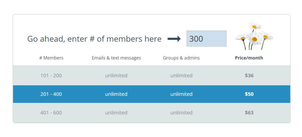 flocknote church service for texting prices