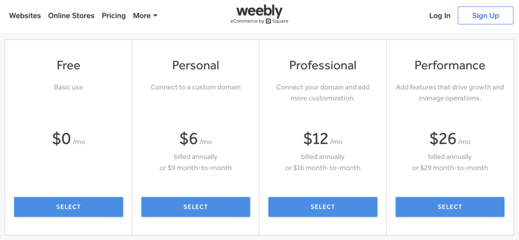 Weebly starts with a free plan